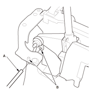 Continuously Variable Transmission (CVT) - Service Information